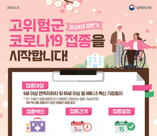 5세 이상 면역저하자 등 고위험군, 코로나19 추가 접종