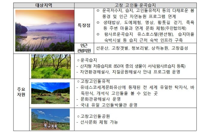 유모차 주차장이 된 경복궁 근정전